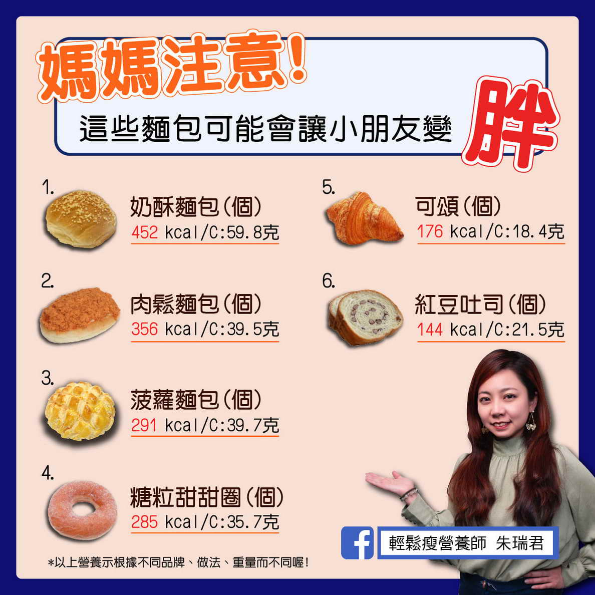 早餐愛嗑麵包...害變胖、精神差!專家曝「5大地雷款」油糖量爆表 早餐愛嗑麵包...害變胖、精神差!專家曝「5大地雷款」油糖量爆表