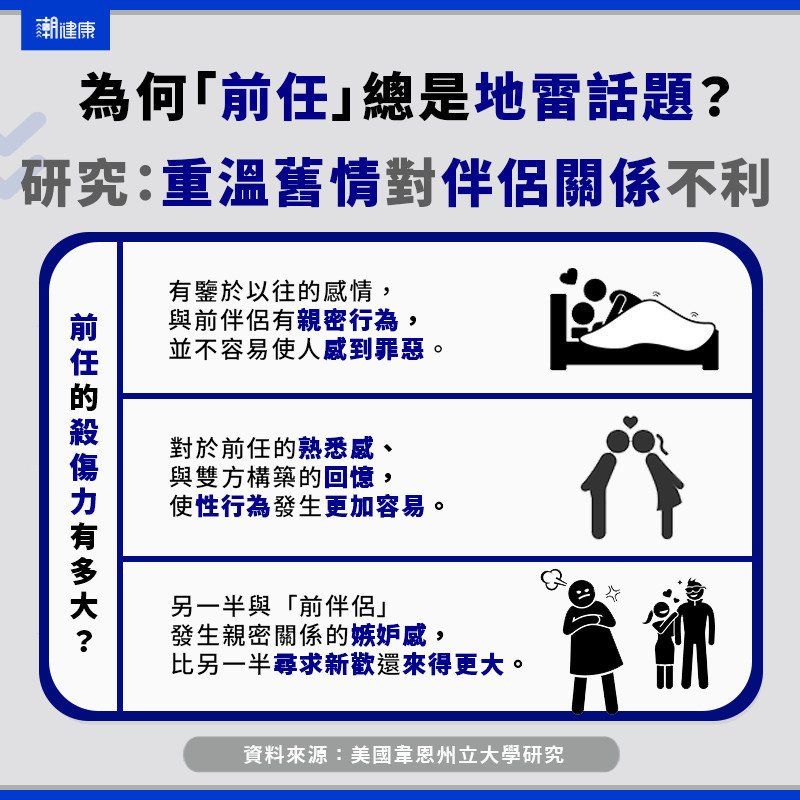 和前任愛愛「3大驚人好處」曝光！美研究：快速走出分手傷痛