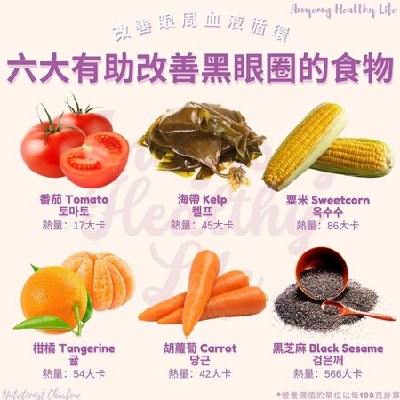 熊貓眼掰掰！營養師推6食物「改善黑眼圈」：還能防夜盲症